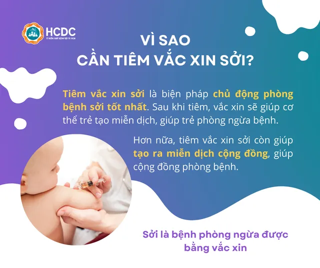 Infographic: Tiêm vaccine sởi ngay khi trẻ đủ 9 tháng tuổi  - Ảnh 3.