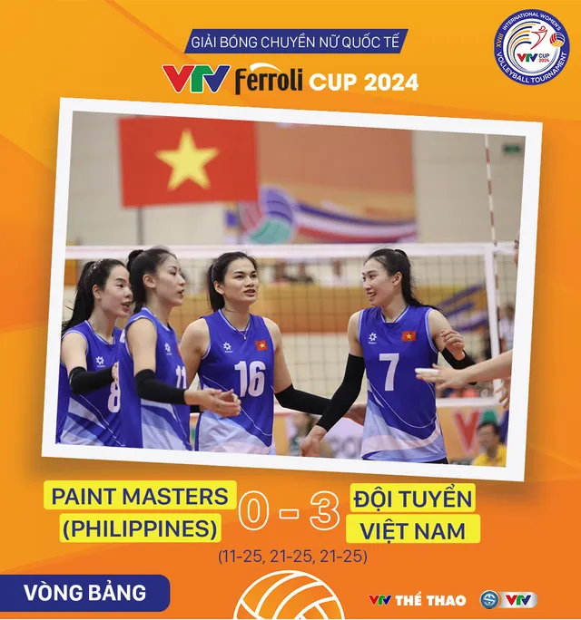 Highlights | ĐT Việt Nam 3-0 Paint Masters (Philippines) | Vòng bảng VTV Ferroli Cup 2024  - Ảnh 1.