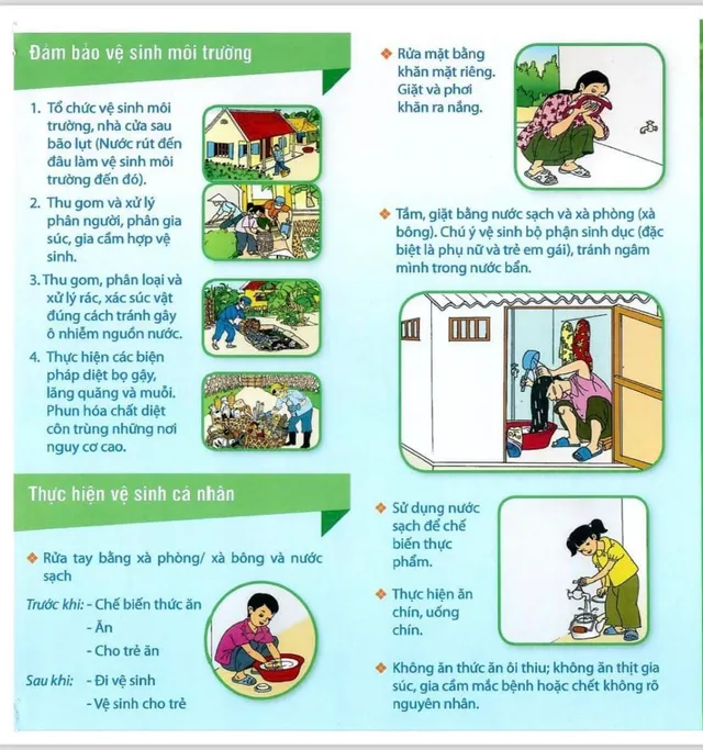 Infographic: Những việc cần làm để bảo vệ sức khỏe sau mưa bão - Ảnh 2.