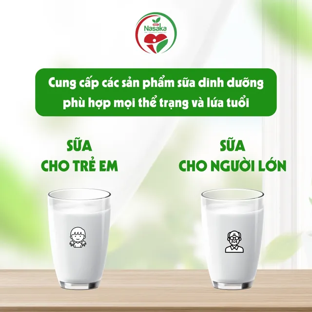 Sữa tươi tiệt trùng ít đường Bonlait+ Colostrum – Lựa chọn thông minh cho cả gia đình - Ảnh 2.