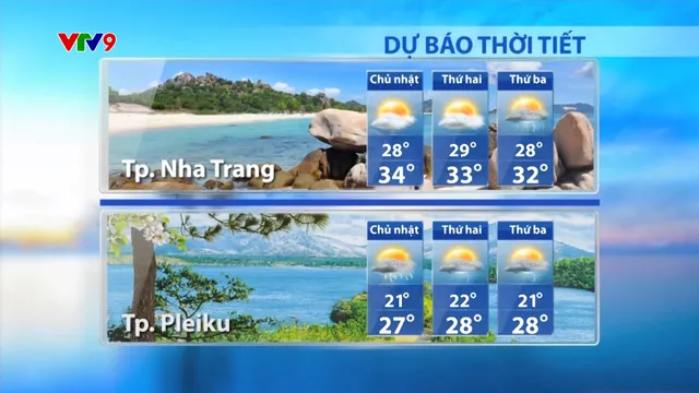 Bản tin thời tiết 6h30 - 08/9/2024