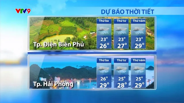 Bản tin thời tiết 6h30 - 10/9/2024