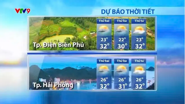 Bản tin thời tiết Sáng (16/9/2024)