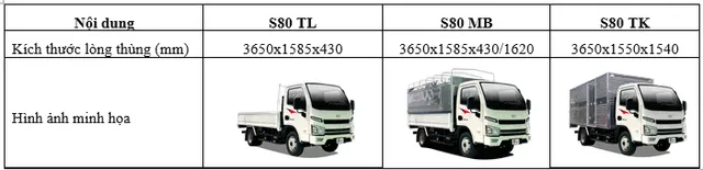 S80 Thiết kế ấn tượng - tối ưu vận hành - Ảnh 7.