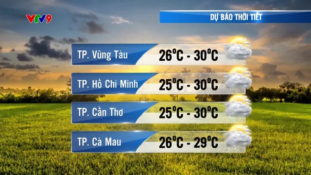 Bản tin thời tiết tối (17/9/2024)