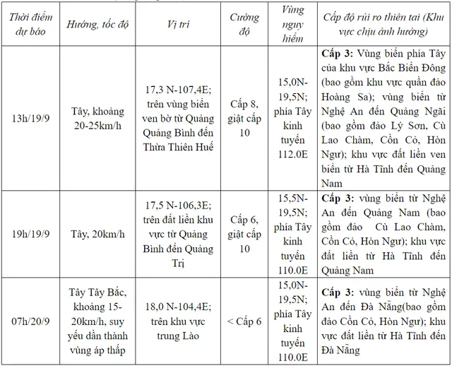 Bão số 4 giật cấp 10, cách Quảng Bình - Quảng Trị khoảng 190km  - Ảnh 1.