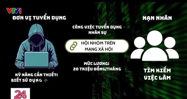 Lời kể của nạn nhân trở về từ vùng “đất hứa” mang tên “việc nhẹ lương cao” - Ảnh 1.