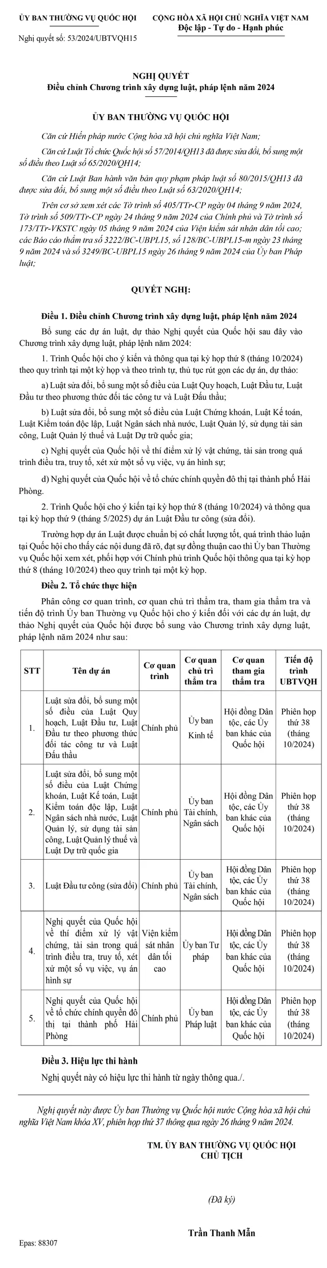 Công bố hai Nghị quyết của Ủy ban Thường vụ Quốc hội khóa XV - Ảnh 1.