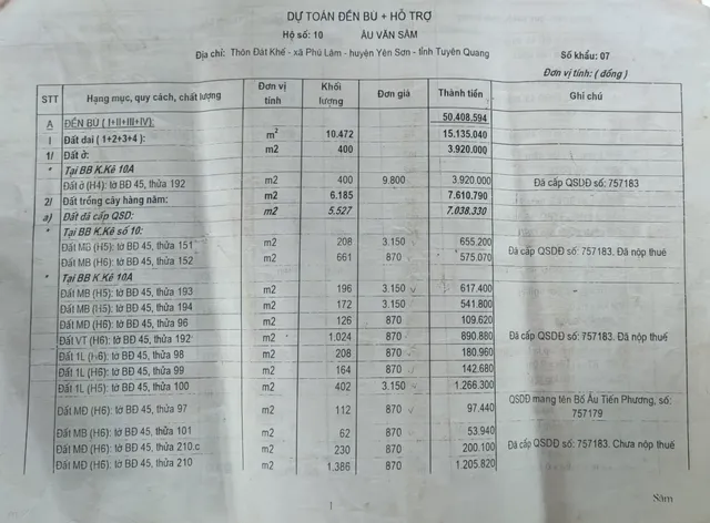 Tuyên Quang: Hơn 20 năm đi tìm giấy chứng nhận quyền sử dụng đất (Bài 1) - Ảnh 4.