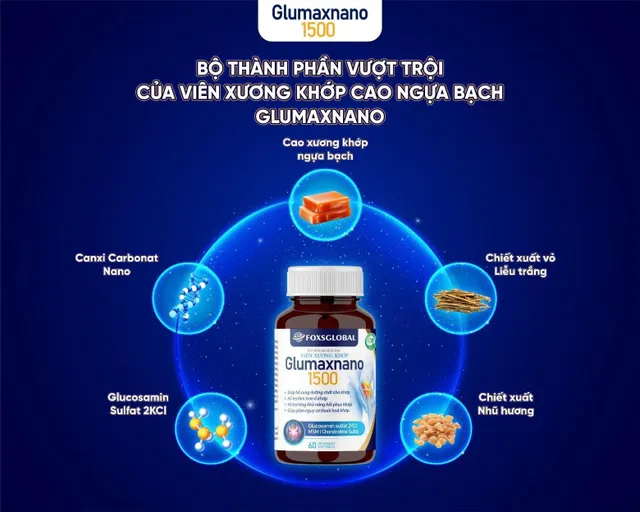 Glumaxnano: Sản phẩm hỗ trợ xương khớp từ cao ngựa bạch đảm bảo 3 tiêu chí toàn diện - Ảnh 3.