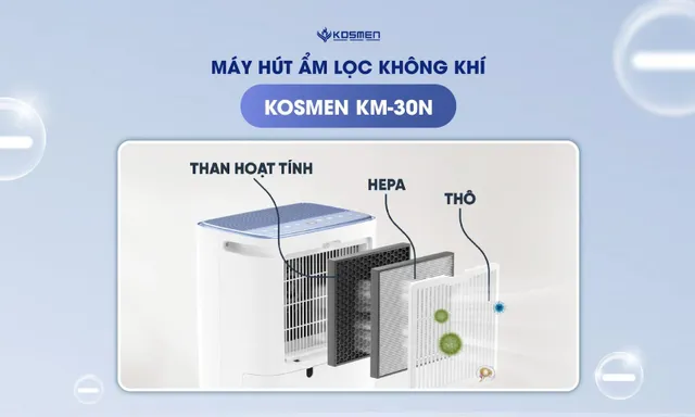 Kosmen trình làng máy hút ẩm 30N kèm lọc không khí - Ảnh 3.