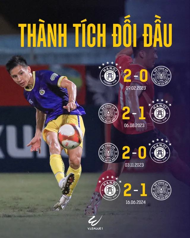 V-League trở lại: Ai mới là nhà vua mới trên sân Hàng Đẫy? - Ảnh 3.