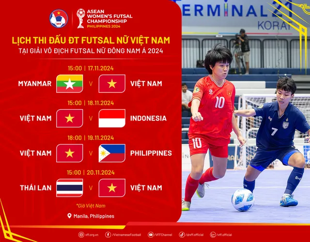 Giải Futsal Nữ Đông Nam Á 2024: Đội tuyển Futsal Nữ Việt Nam gặp Myanmar trận ra quân  - Ảnh 2.