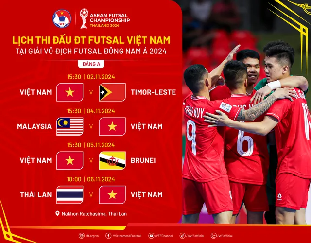 Đội tuyển futsal Việt Nam chốt danh sách 14 cầu thủ tham dự giải vô địch futsal Đông Nam Á 2024 - Ảnh 3.