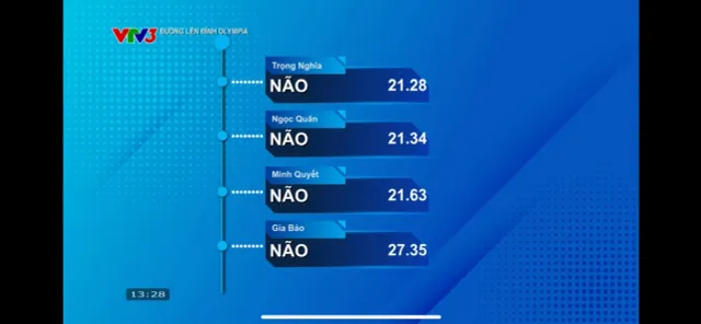 Đường lên đỉnh Olympia: Đảo ngược tình thế, nam sinh TP. Hồ Chí Minh giành vòng nguyệt quế đầy ngoạn mục - Ảnh 8.