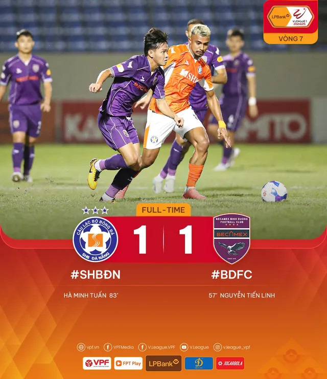 Highlights | SHB Đà Nẵng 1-1 B.Bình Dương | Vòng 7 V.League 2024/2025 - Ảnh 1.