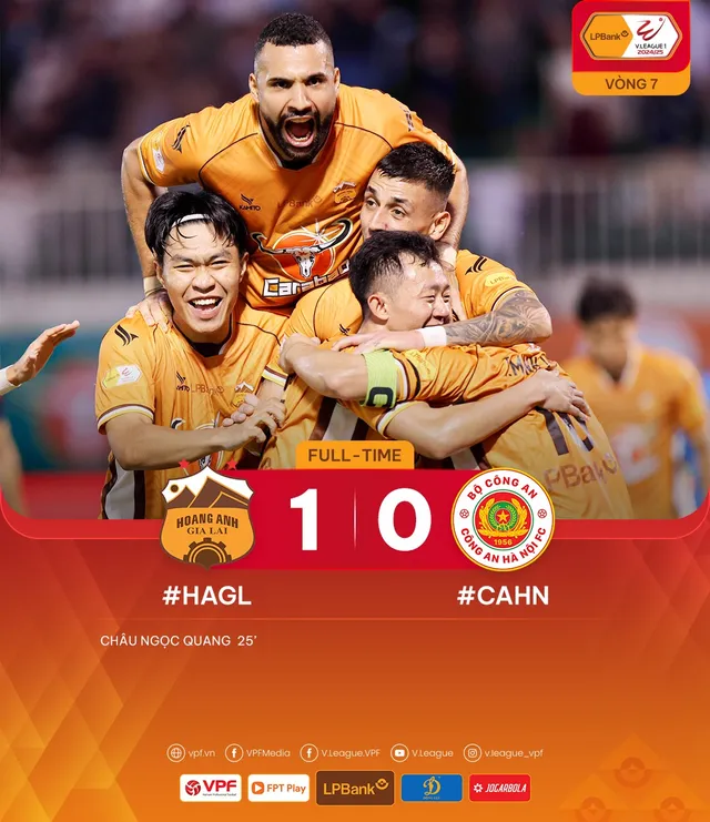 Highlights | HAGL 1-0 CAHN | Vòng 7 V.League 2024/2025 - Ảnh 1.