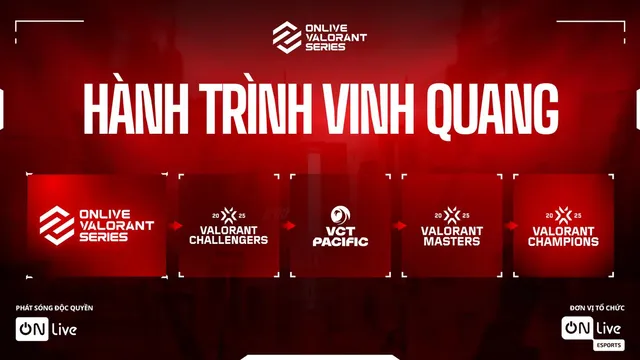 ON Live eSports công bố thể thức thi đấu của ON Live Valorant Series 2024 - Ảnh 1.