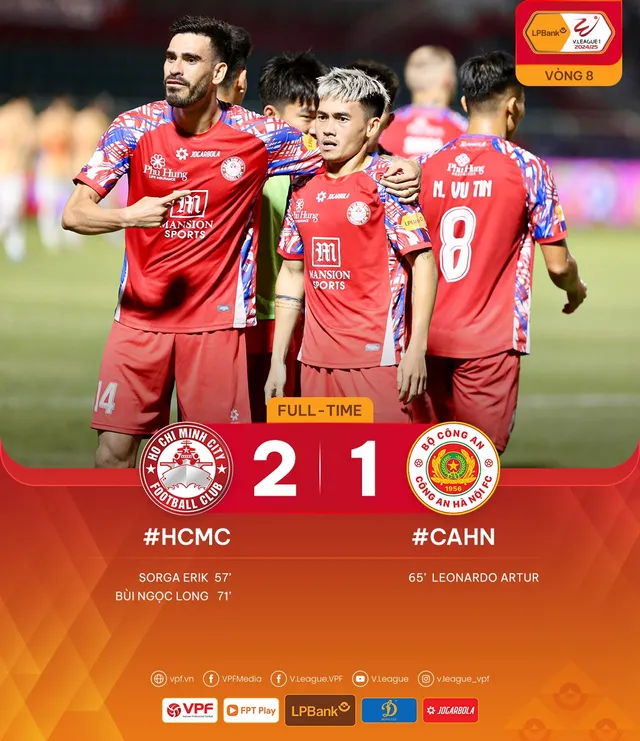 Highlights | CLB TP Hồ Chí Minh 2-1 CLB Công An Hà Nội | Vòng 8 V.League 2024/25 - Ảnh 1.