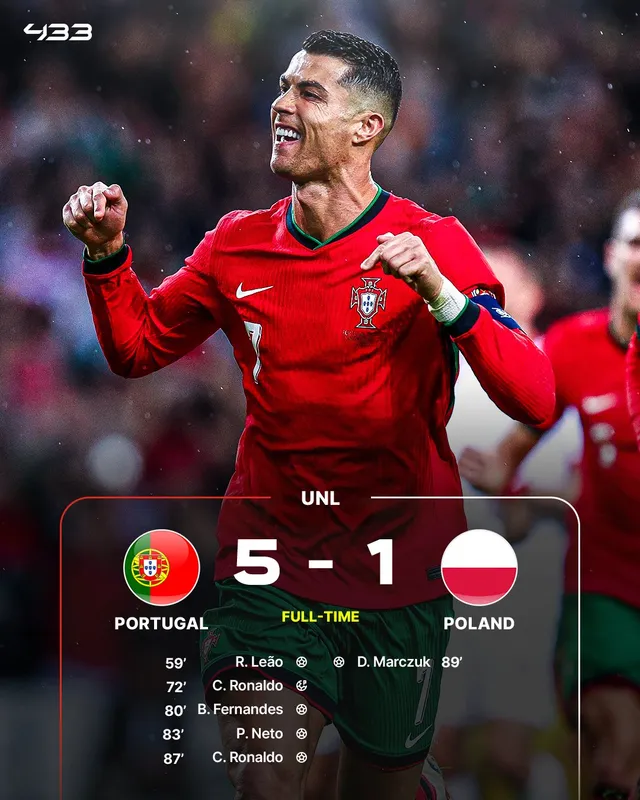 UEFA Nations League: Ronaldo chói sáng, Bồ Đào Nha thắng ấn tượng - Ảnh 1.