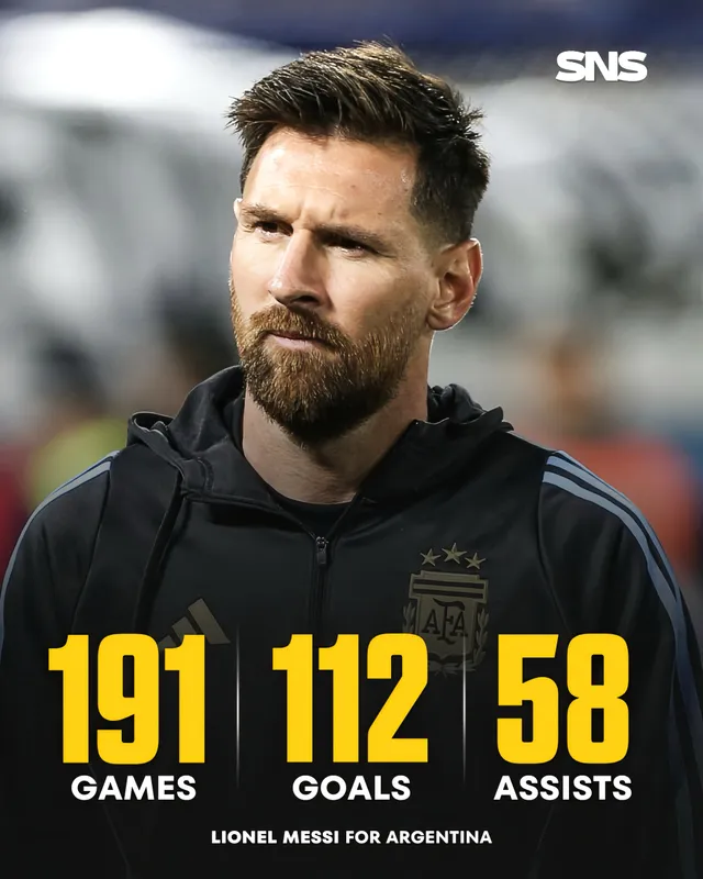 Lionel Messi khép lại năm 2024 bằng một kỷ lục - Ảnh 1.