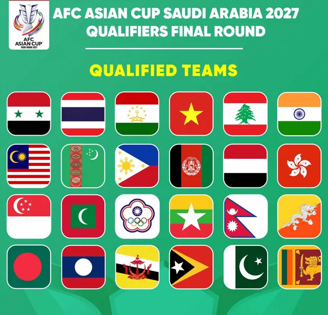 ĐT Việt Nam chính thức thuộc nhóm hạt giống số 1 tại Vòng loại cuối Asian Cup 2027  - Ảnh 1.