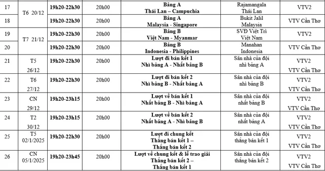 VTV tường thuật trực tiếp các trận đấu ASEAN Mitsubishi Electric Cup™ 2024 - Ảnh 3.