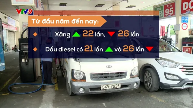 Chiều nay, giá xăng dầu có thể giảm nhẹ