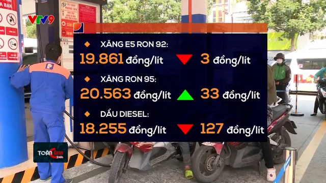 Giá xăng E5RON92 giảm 3 đồng/lít, xăng RON95 tăng 33 đồng/lít