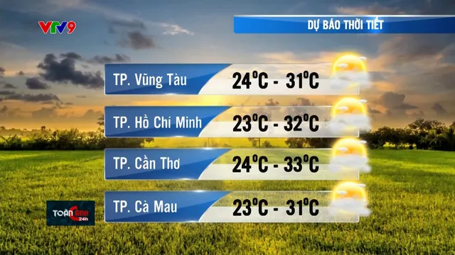 Dự báo thời tiết tối (19/12/2024)