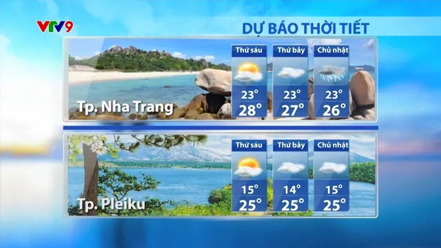 Dự báo thời tiết sáng (20/12/2024)