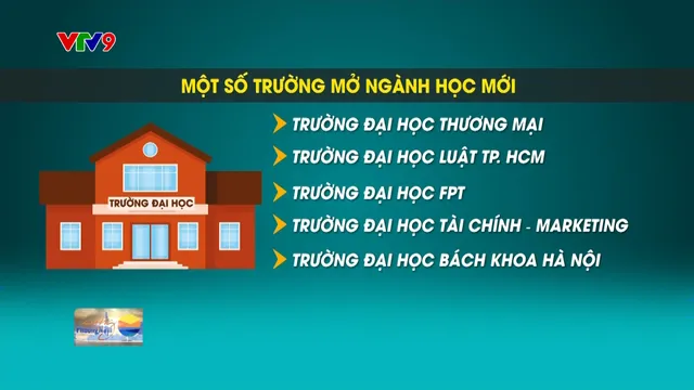 Một số ngành học mới mở năm 2025