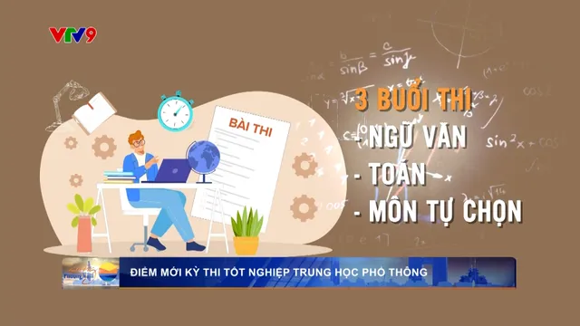 Quy chế thi tốt nghiệp THPT 2025