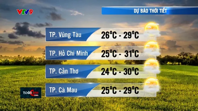 Dự báo thời tiết tối (02/01/2025)