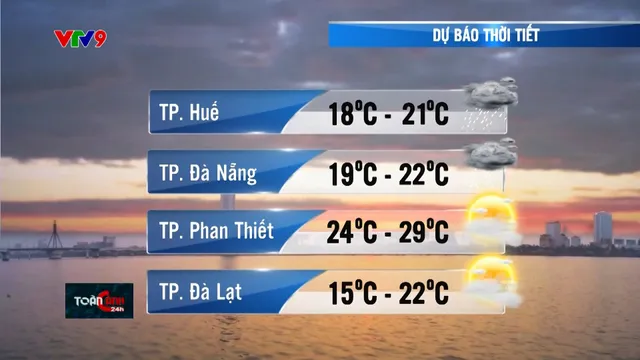 Dự báo thời tiết tối (03/01/2025)