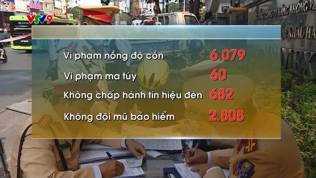 25.000 trường hợp bị xử phạt theo mức mới