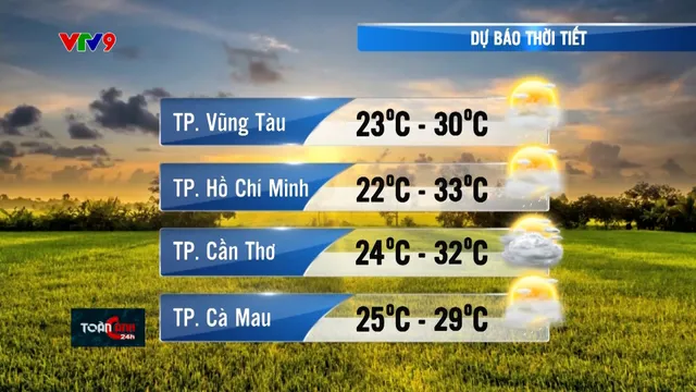 Dự báo thời tiết tối (04/01/2025)