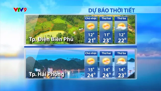 Dự báo thời tiết sáng (05/01/2025)