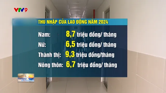 Thời sự: Sáng phương Nam (07/01/2025)