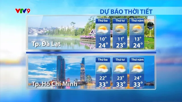 Dự báo thời tiết Sáng (07/01/2025)