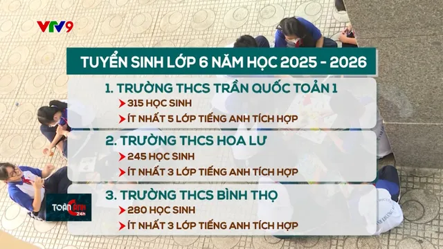 TP. Hồ Chí Minh: 3 Trường THCS đầu tiên công bố kế hoạch tuyển sinh lớp 6