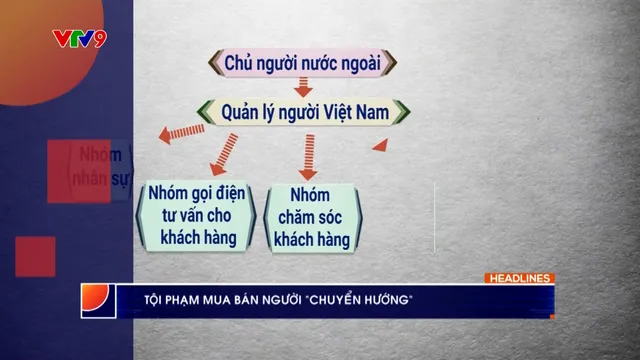 Thời sự: Phương Nam hôm nay (08/01/2025)