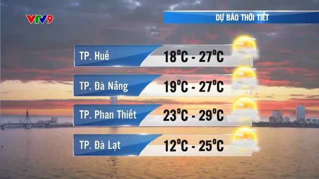 Dự báo thời tiết Tối (08/01/2025)