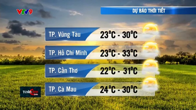 Dự báo thời tiết tối (09/01/2025)