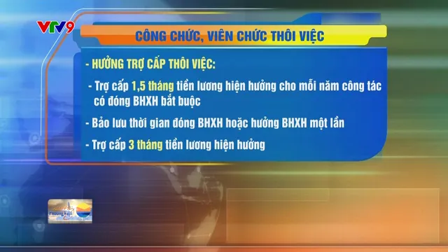 Chính sách đối với người nghỉ hưu trước tuổi, thôi việc