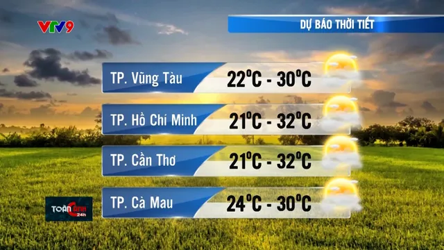 Dự báo thời tiết tối (11/01/2025)