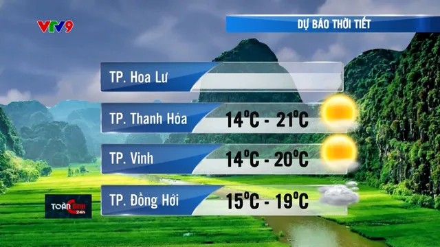 Dự báo thời tiết tối (13/01/2024)