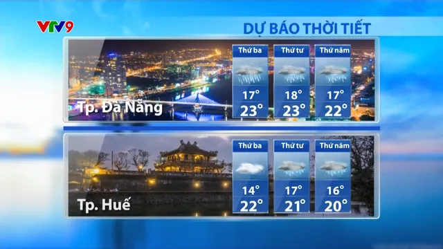 Dự báo thời tiết Sáng (14/01/2025)