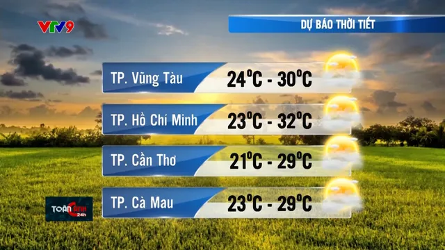 Dự báo thời tiết tối (14/01/2025)