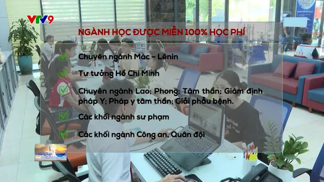 Các ngành đào tạo được miễn, giảm học phí năm 2025